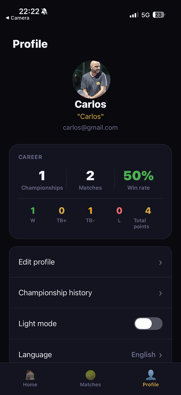 Player profile with career stats, win rate, and championship history